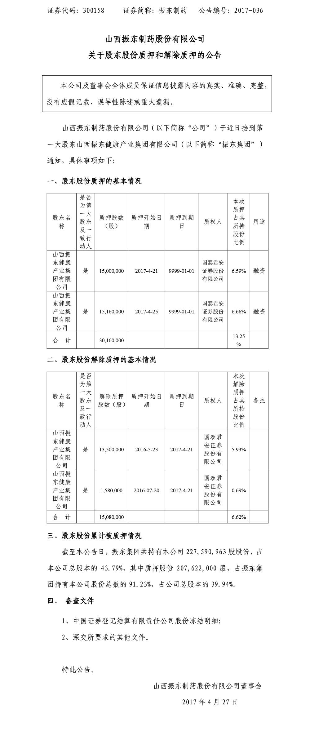 sunbet制药,sunbet,300158,股东股份质押,扫除质押