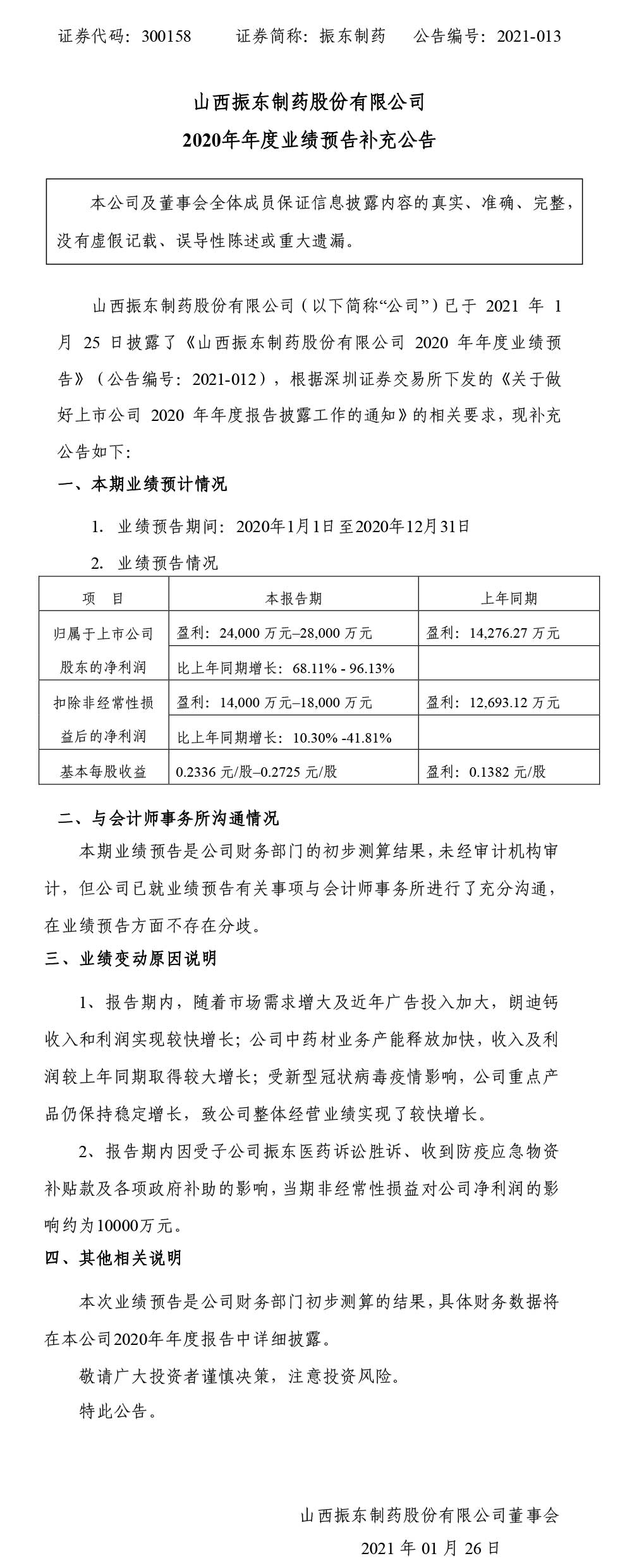 sunbet制药,sunbet,300158,年度业绩预告,增补通告