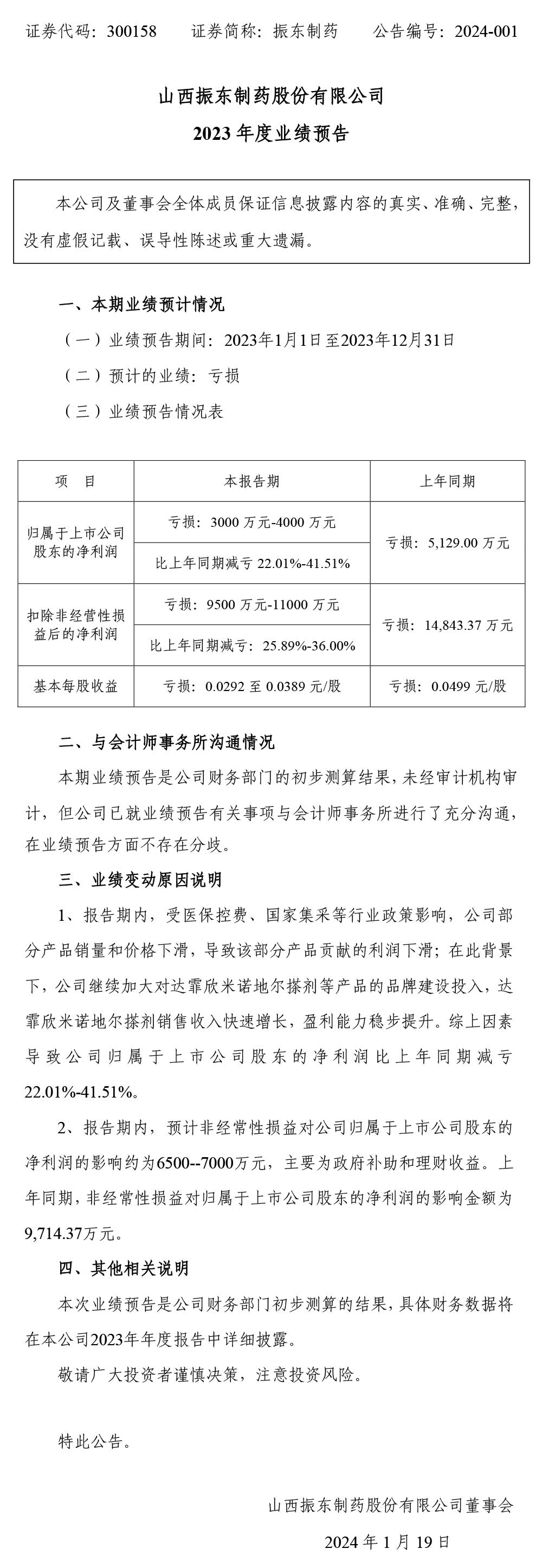 sunbet制药,sunbet,300158,业绩预告,年度业绩