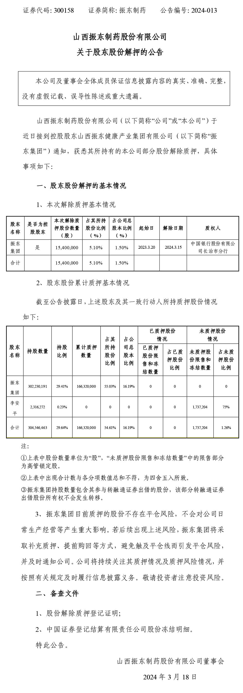 sunbet制药,sunbet,300158,股东股份解押,股东股份