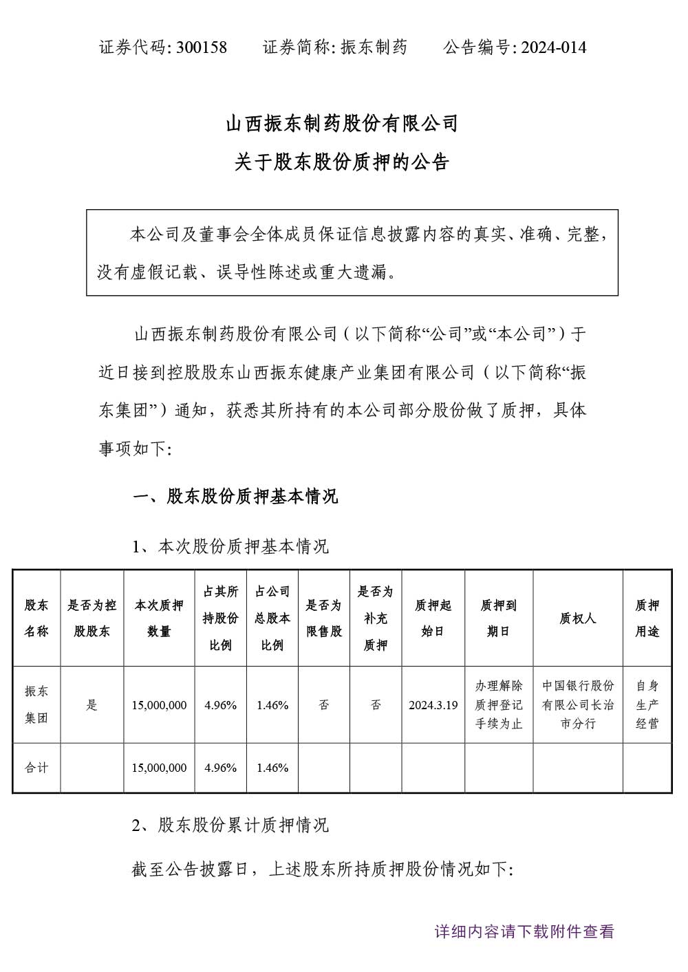 sunbet制药,sunbet,300158,股东股份质押,股份质押